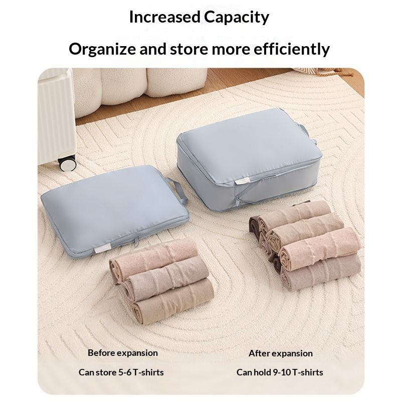 Organisateurs de valise Premium ROAMIA
